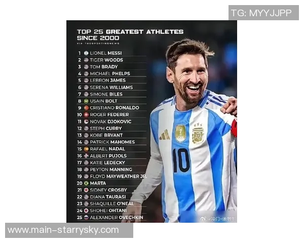 加雷评选历史最佳球员梅西居首C罗紧随其后称梅西超越常规水平